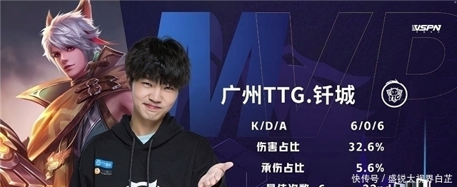 重要作用 重要作用